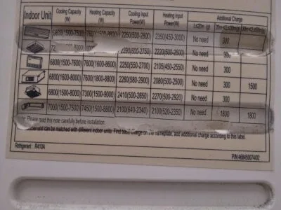 Aire Acondicionado inverter por Conductos Airwell.