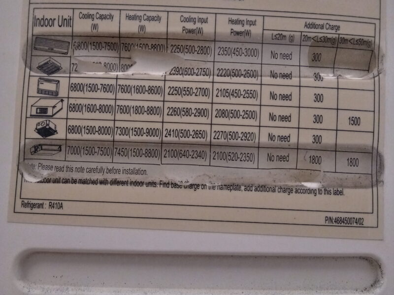 Aire Acondicionado inverter por Conductos Airwell.