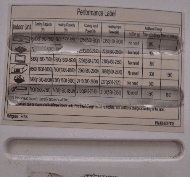 Aire Acondicionado inverter por Conductos Airwell modelo DLF 24 DCI